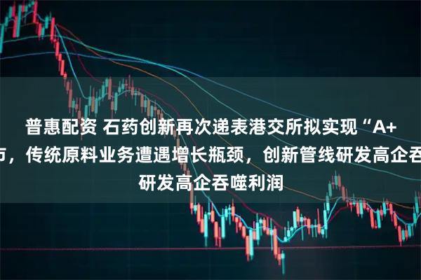普惠配资 石药创新再次递表港交所拟实现“A+H”上市，传统原料业务遭遇增长瓶颈，创新管线研发高企吞噬利润